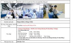 ĐƠN HÀNG TUYỂN DỤNG THÁNG 12